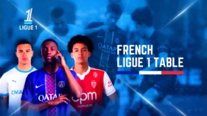 French Ligue 1 Table
