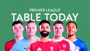 PREMIER LEAGUE TABLE TOSAY