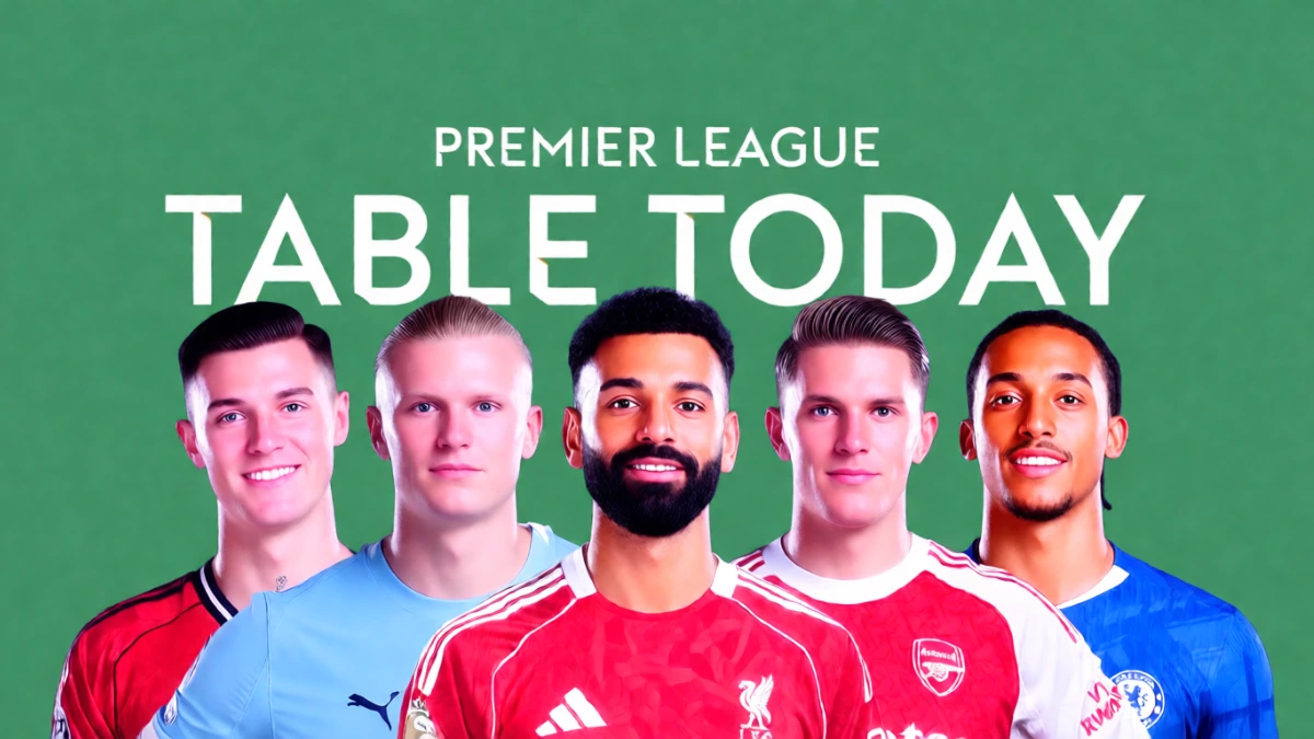 PREMIER LEAGUE TABLE TOSAY