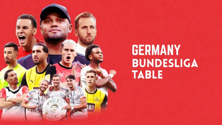 germany bundesliga table